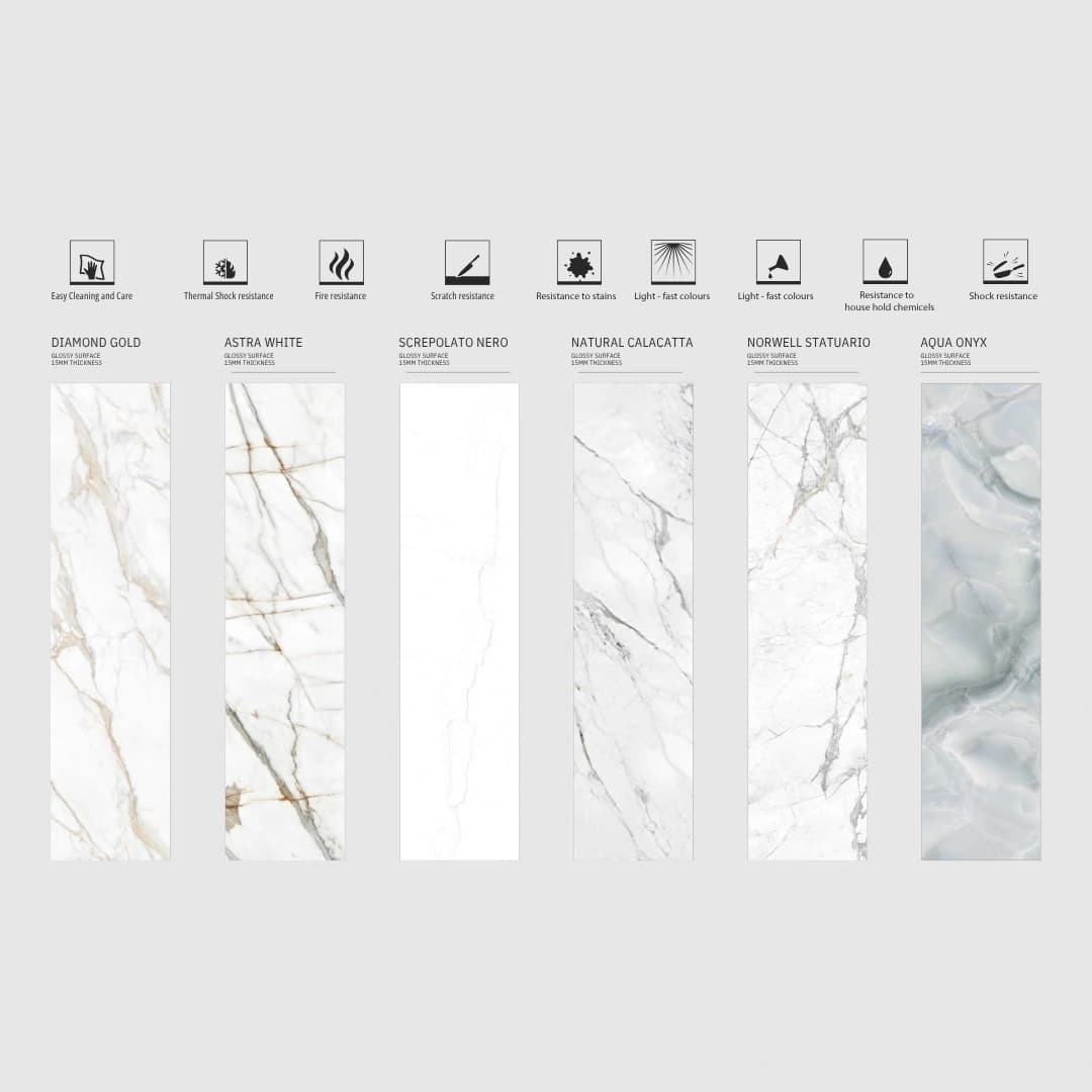 Ürün kataloğu sayfa 3